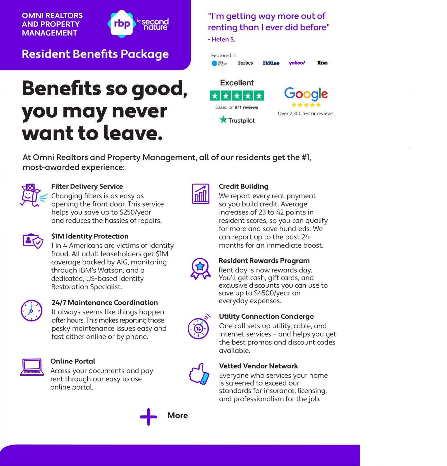 2220 Green Trails Dr TN 37013 For Rent - 