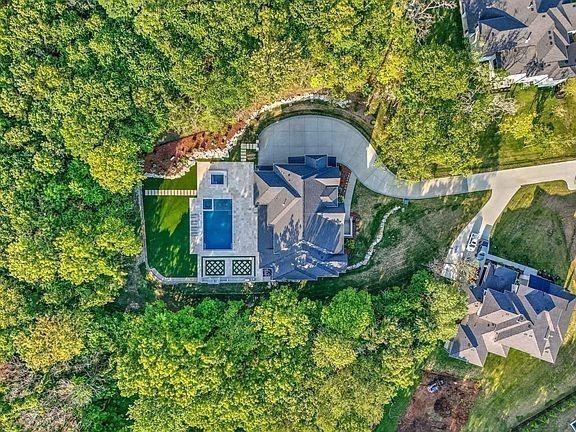 Ravenwood High School Property for Sale