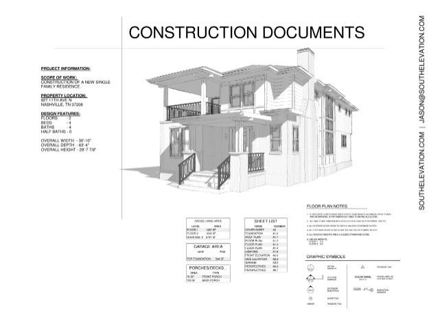 927-11th-Ave--N For Sale